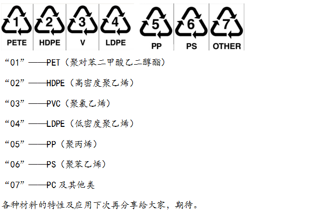 妖精视频在线观看高清回用標記