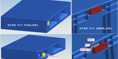 電子標簽（RFID）保護裝置在物流產品中的應用