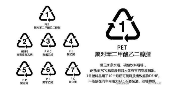 如何控製妖精视频在线观看高清再生過程中的汙染